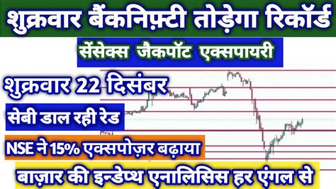 कल बुल रैली Nifty Prediction Banknifty Analysis For Tomorrow Market