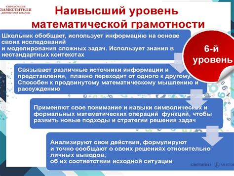 Математическая грамотность. Область знаний: математика. Формат pptx ...