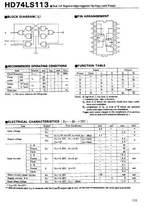 Hd74ls113 Hitachi Semiconductor Flip Flops Hoja De Datos Ficha