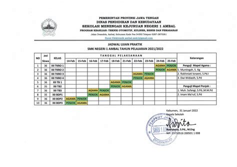 Jadwal Ujian Praktik Tahun Ajaran 2021 2022 Smk Negeri 1 Ambal