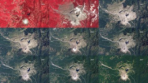 Hyperwall Devastation And Recovery Of Mt St Helens