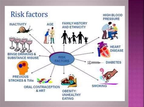 risk factors for hypertension.pptx