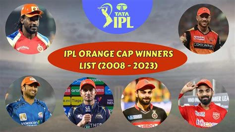 Updated - IPL Orange Cap Winners List (2008 - 2024)