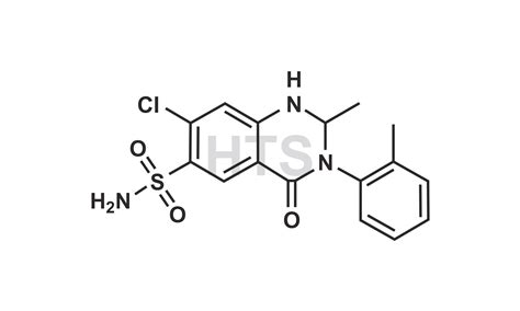 Metolazone | HTS Biopharma