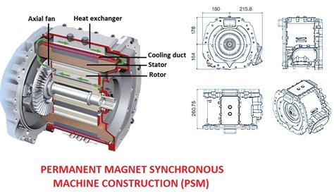 Electric Traction Motor Construction Car Construction Traction