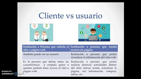 Clientes vs Usuarios Cuál es la verdadera diferencia AmbartLab ar