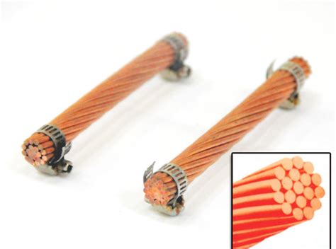 Ccs Copper Clad Steel Conductor Conductivity Arnoldcable