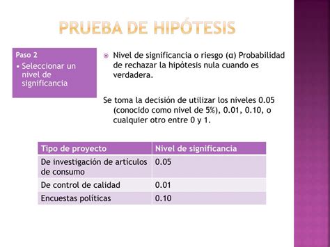 PPT Pruebas de hipótesis PowerPoint Presentation free download ID