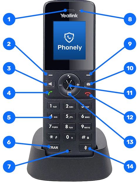 Voip Phone Yealink W73p Setup Instructions Phonely