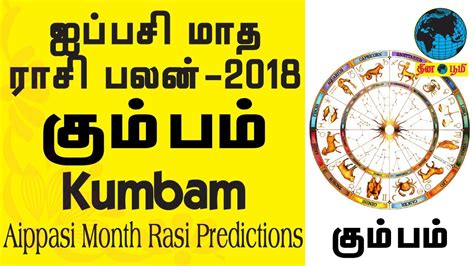 Aippasi matha rasi palan Kumbam Aquarius 2018 கமபம ஐபபச