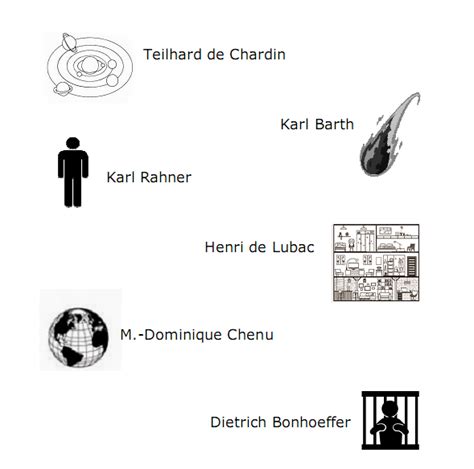 Clipart Theologie Feinschwarz Net