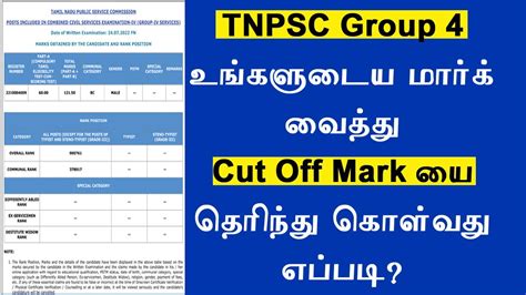 How To Find Tnpsc Group 4 Cut Mark Cut Off Mark TNPSC Group 4 Cut Off