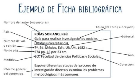 Ejemplo De Una Ficha Bibliografica Ejemplo De Ficha De Trabajo Y Porn