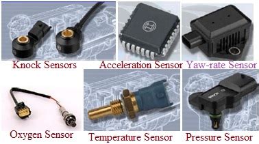 Types Of Sensors Used In Automobile Vehicles And Car Sensors