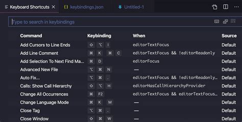 Customised And Effective Visual Studio Code Keyboard Shortcuts For