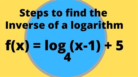 How To Find The Inverse Of Log Functions