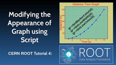 Cern Root Tutorial 4 Modifying The Appearance Of Graph Using Script