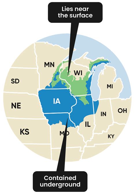 The Jordan Aquifer – Indianola’s Water Source | Indianola Municipal
