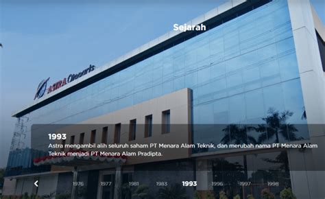 Astra Otoparts Buka Loker Untuk Banyak Posisi Cek Syaratnya Topcareerid