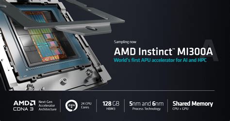 Nvidia S Real Enemy Amd Announces Mi300x Gpu Accelerator 153 Billion Crystal Monster Tubes