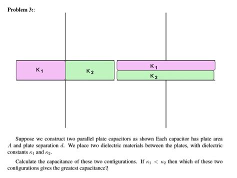 Solved Suppose We Construct Two Parallel Plate Capacitors Chegg