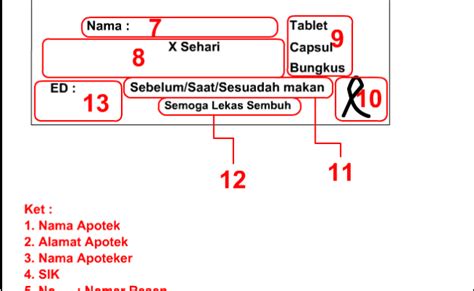 Contoh Etiket Obat Yang Benar Portal Belajar Otosection