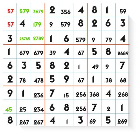 The Mathematics Behind Sudoku Solving Strategy Article Abakcus