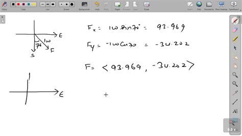 SOLVED Find The Work Done By A Force Of 100 Newtons Acting In The