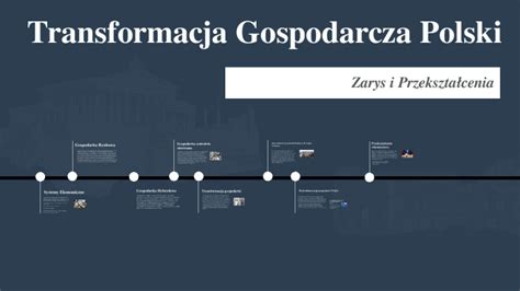 Transformacja Gospodarcza Polski By Oliwia Chaberska On Prezi