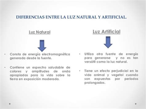 Efectos De La Luz Artificial En El Hombre