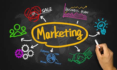 Tổng Hợp Các Loại Hình Marketing Và Ưu Điểm Của Từng Loại Hình