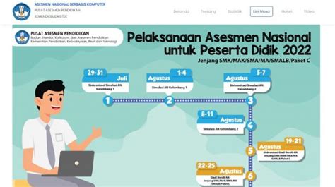 Mengenal Anbk 2022 Adalah Apa Cek Jadwal Asesmen Nasional Untuk Siswa Riset