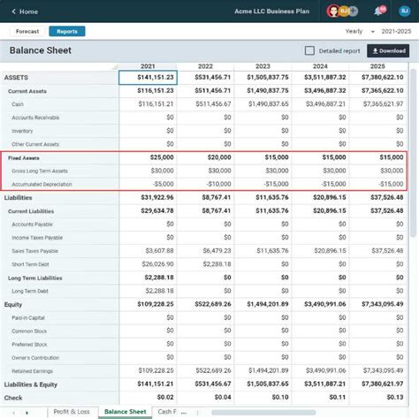 Fixed Assets Balance Sheet