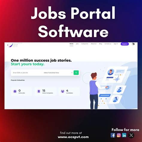 Job Board Software Job Search Software Latest Price Manufacturers