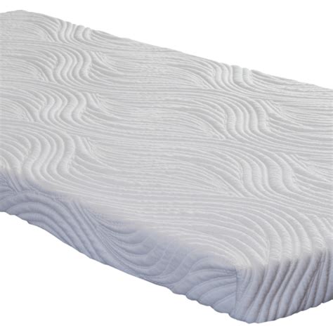 Dux mattress topper replacement. - The Mattress Expert