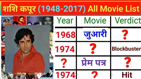 Shashi Kapoor All Movie Name List Shashi Kapoor Super