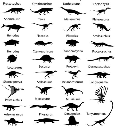 Historia Geológica De La Tierra El Periodo Triásico Red Historia