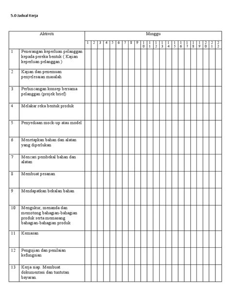 Jadual Kerja Rbt Tingkatan 3 Landynminbond