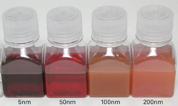 Unconjugated Gold Colloids or Sols