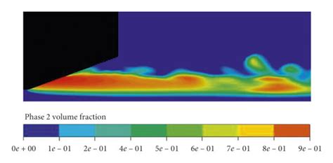 Distribution Of Variables At The Angular Nozzle Outlet A Vapor