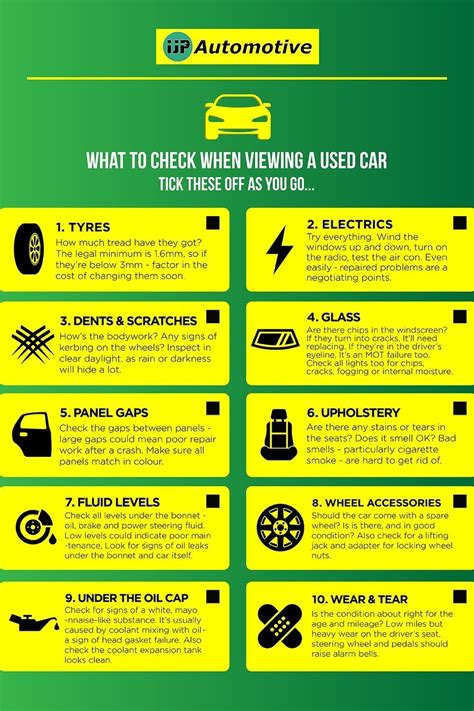 What To Check When Viewing And Buying A Used Car Checklist Guide