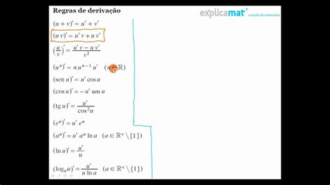 Regras De Derivação Fórmulas De Derivadas Matemática 12º Ano Youtube