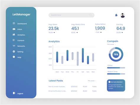 Dashboard Ui Design By Piximtrax On Dribbble