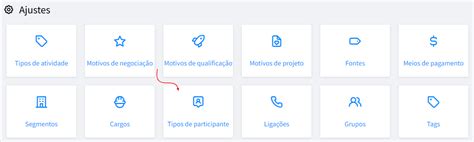 Como Configurar Os Tipos De Participantes Atendare Help Center