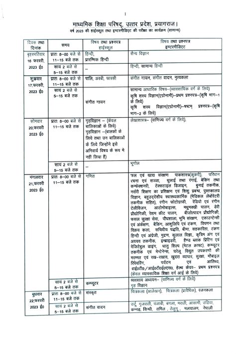 Up Board 12th Time Table 2023 12वीं की परीक्षा का टाइम टेबल करें