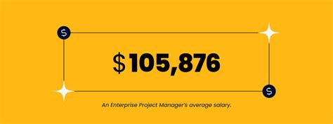 What Does An Enterprise Project Manager Make 2022 Data And Analysis