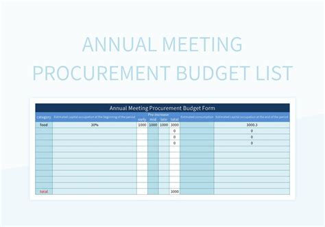 Annual Meeting Procurement Budget List Excel Template And Google Sheets ...