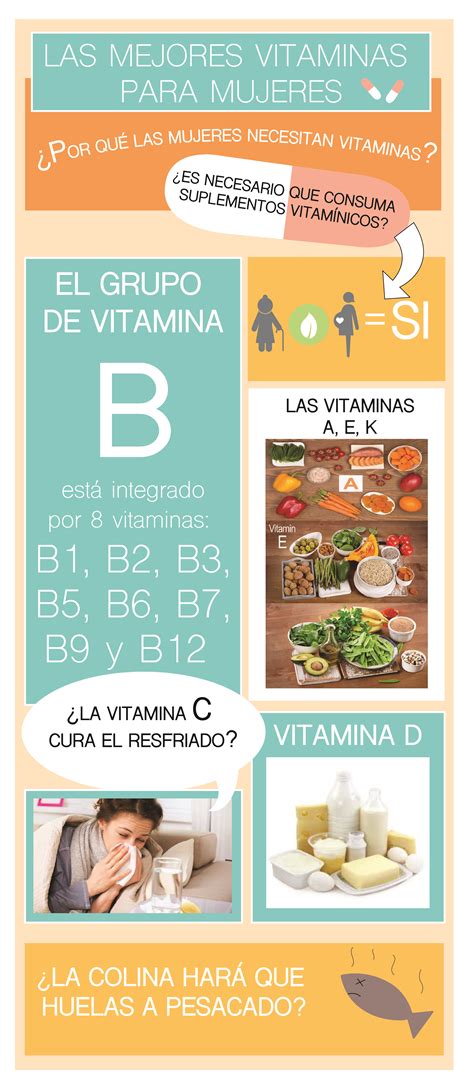 Las Mejores Vitaminas Para Mujeres La Guía De Las Vitaminas