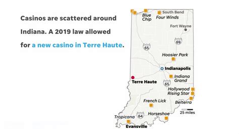 Indiana's casino industry by the numbers