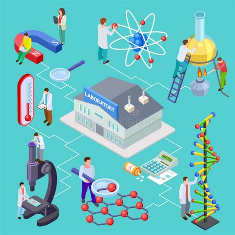 O Laboratório De Pesquisa Isométrico Da Química 3d Equipamento De